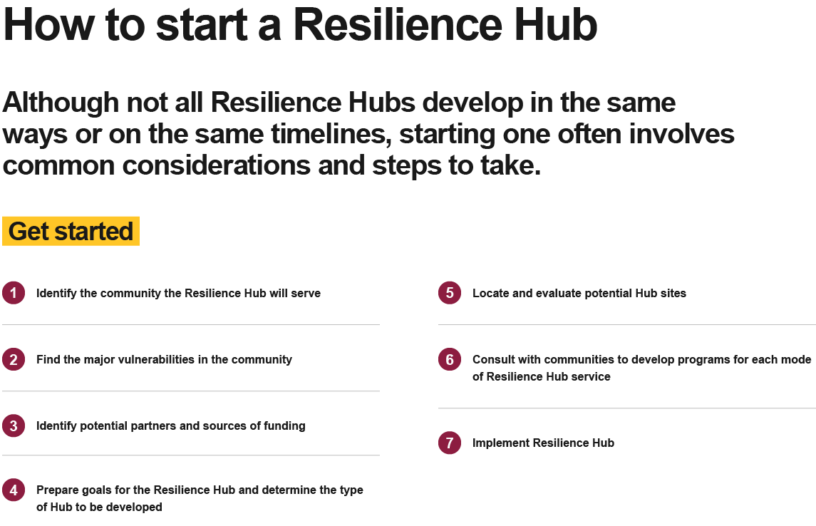 Resilience Hubs Knowledge Exchange for Resilience